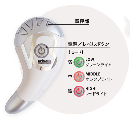 【新品未使用】スピケア V3アグレッシブカッサRF